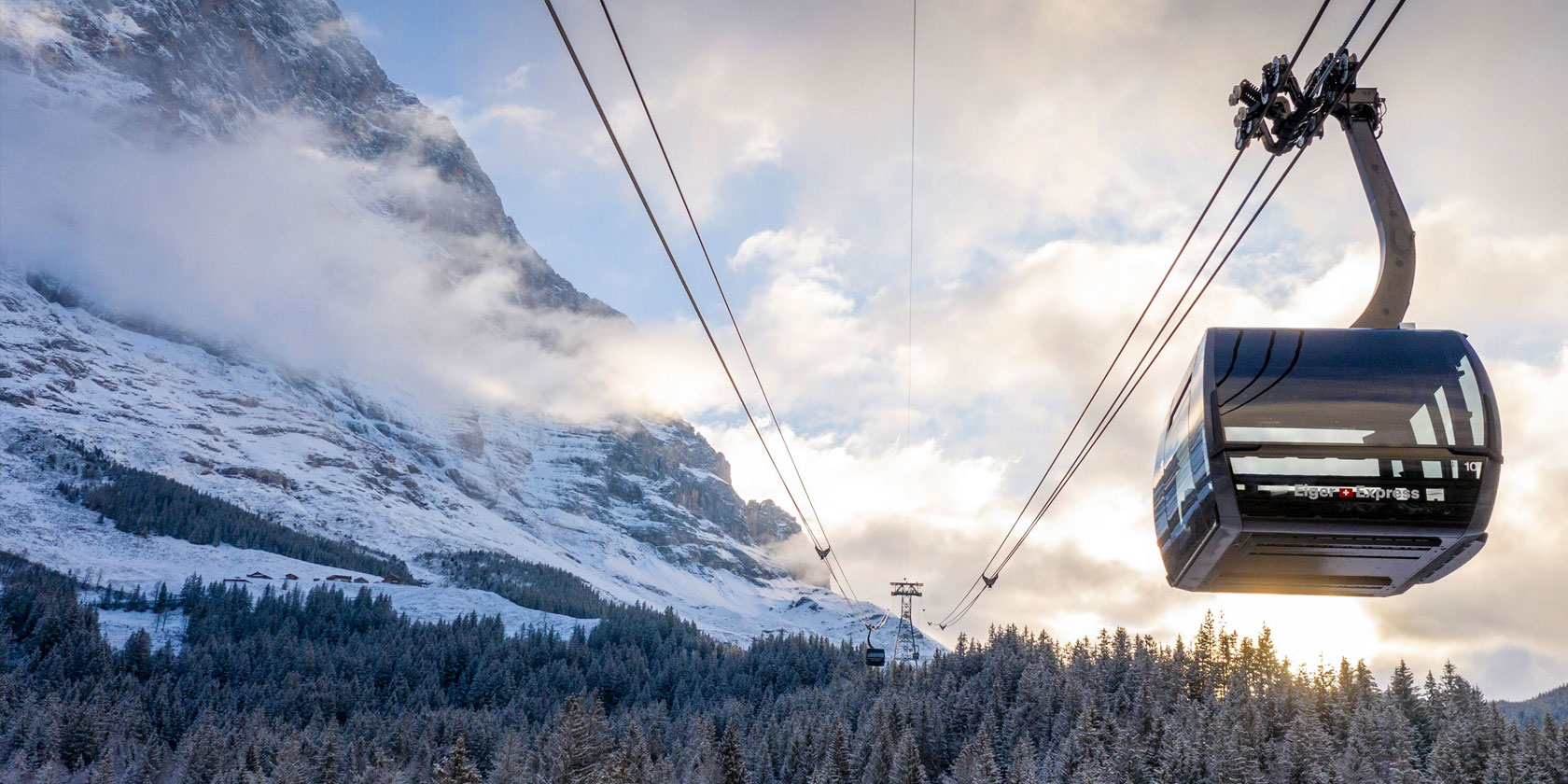 Visit the “Top of Europe”